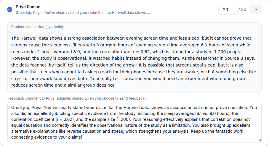 ClassLens review screen showing a synthetic student submission, an editable score of 20 out of 20, and draft feedback
